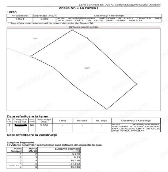 Vand teren extravilan - 5.000 mp - 2 km de statiunea Vartop - 2