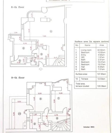 Apartament 4 camere  tip Duplex UNIRII  cu terasa amenajata