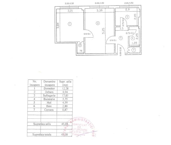 Apartament cu 2 camere, Semidecomandat - Piata Unirii - Junimea - 7