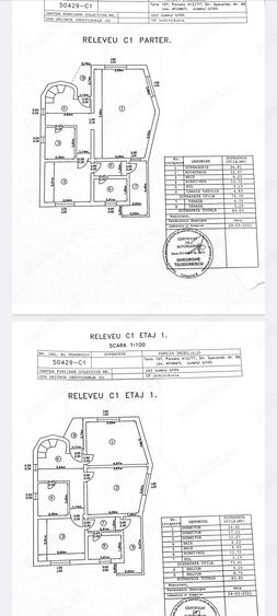 Casa cu etaj de vanzare Afumati - 2