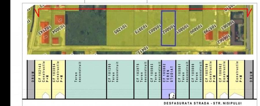 Teren Intravilan 1000 mp Cristian - 2