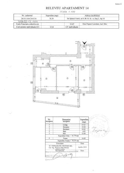 Apartament de inchiriat in Confort City - 1