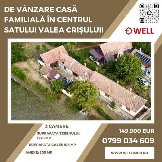 De vânzare casă familială în centrul satului Valea Crișului! De vânzare casă familială în centrul satului Valea Crișului!