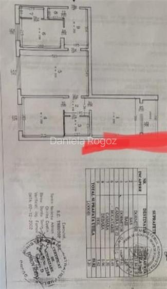 Apartament 3 camere Titan parter inalt 2 bai