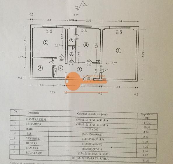 Apartament cu 2 camere decomandat, mobilat în Gorjului