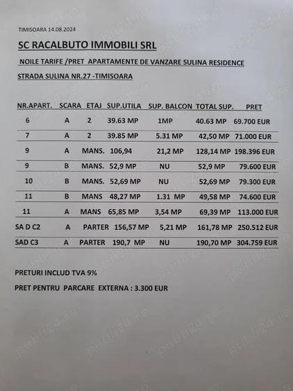 Proprietar vand apartament cu 3 camere, in bloc nou, in spate la Shopping CITY Sagului - 1