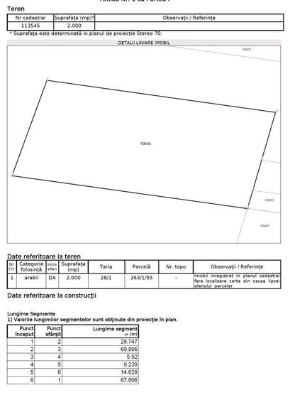 De vanzare teren intravilan 2000 mp Sat Negrea, Jude?ul Gala?i - 2