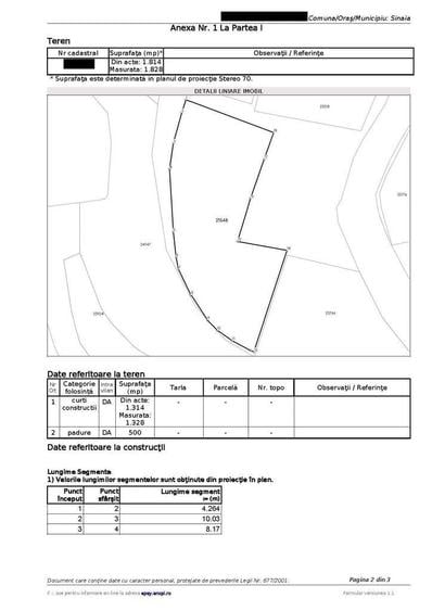Oportunitate de Investitie: Teren 1.814 mp | Calea Codrului, Sinaia - 8