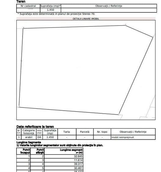 Teren intravilan Fara PUZ in Borhanci, zona de case,  Remenyik Sandor - 2