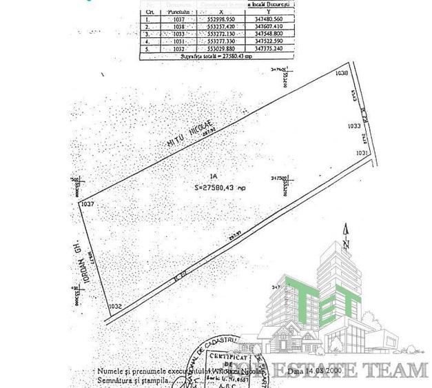 Teren 27000mp |Deschidere dubla| Drumul Piscul Nou (FeliCity) - 6