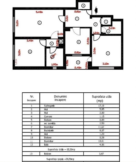 Iancului x Avrig x Ferdinand -10 min metrou Iancului - 1