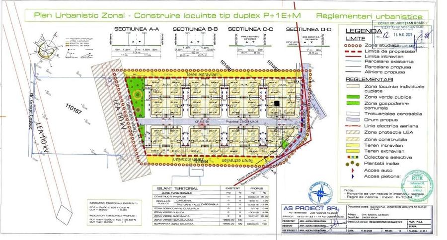Teren intravilan cu Autorizatie de Construire - 5