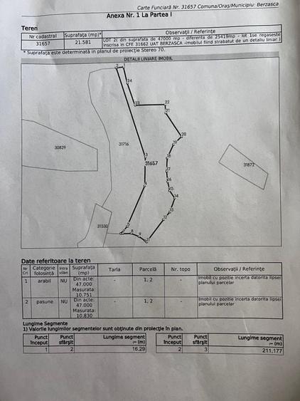 🌳 Oportunitate de Investiție: Teren Extravilan Generos în Sichevița - 2