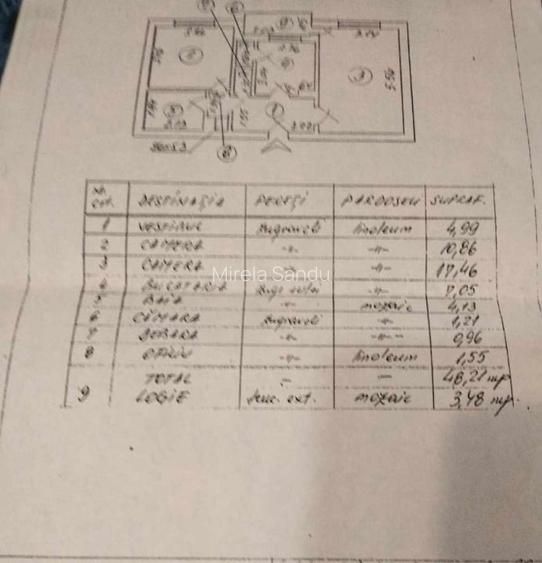 Vând apartament cu 2 camere