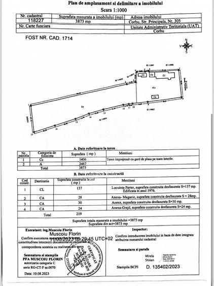 TEREN INTRAVILAN - CORBU DE SUS- POSIBILITATE DE CONSTRUCTIE - 3
