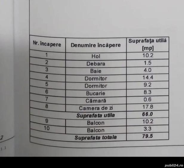 A 18. spatiu comercial calea romanului 75000 - 1