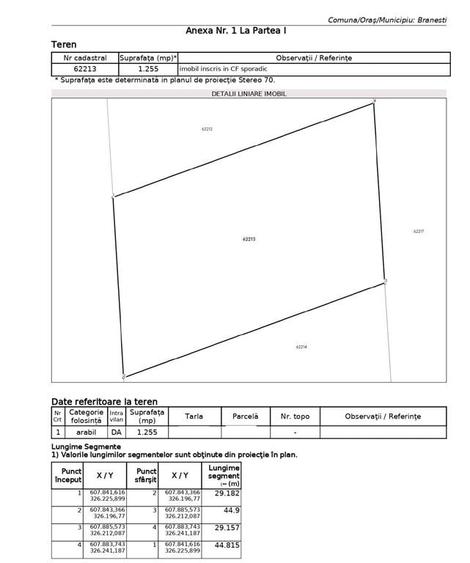 Teren langa giratoriu intrare Vadu Anei  | 1km distanta A2 - 1