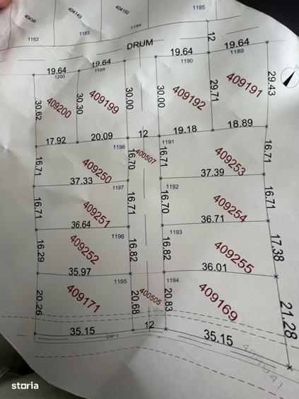 Parcele De Vanzare, Oportunitate De Investitie - 2