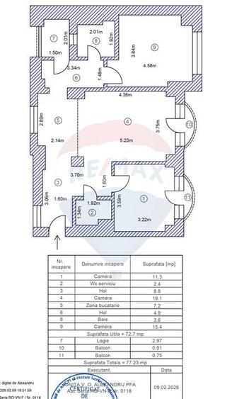 Vedere Panoramică | 3 Camere 77mp Ultra-Modern | Piata Unirii - 4