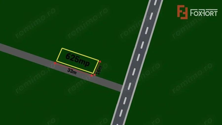 COMISION 0% Teren intravilan constructii, Sanmihaiu Roman - 2 fronturi stradale - 2