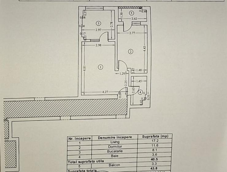 2 camere, centrala,  Militari Residence, complex Avangarde, str Tineretului 17 - 2