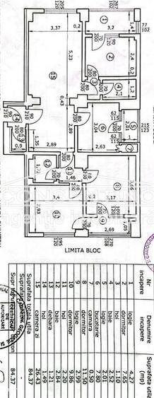 Se vinde imobil cu 4 camere, pe Unirii Sud , liber , cu 3 balcoane - 1