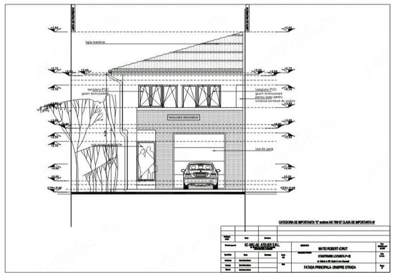 Teren 232mp Militari Str Catinei + PUD calcan + Autoriza?ie Construire + ISC depus. ?antier Imediat! - 3