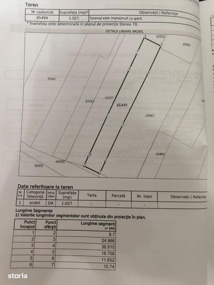 Teren de vanzare - 4