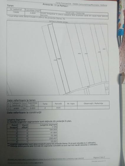 Teren intravilan de vanzare - Valea Lunga - 1