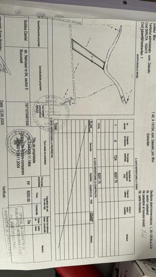 OPORTUNITATE INVESTITIE DASCALU, CREATA, LANGA NATURA RESIDENCE - 3