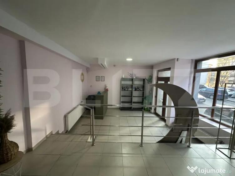 Spa?iu comercial 35 mp, vad excelent str. Ecaterina Teo - 1