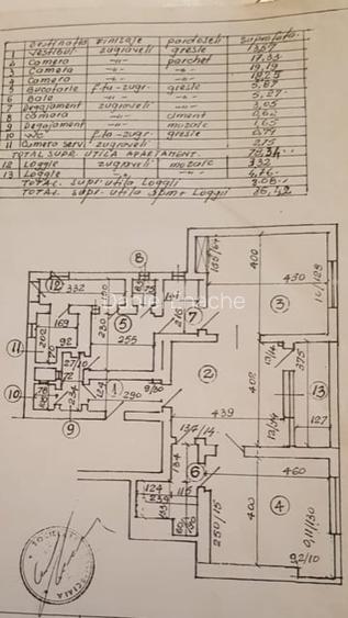 Apartament cu 3 camere circular în Dorobanți