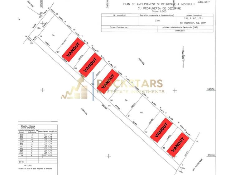 Teren | Dobroesti | 370 mp - 7