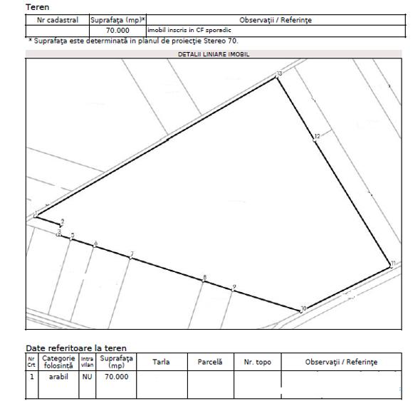 Teren 70000 mp cu deschidere de  358 m.l - 3
