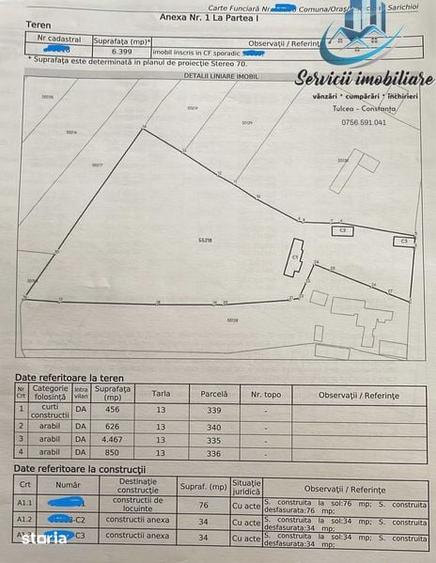 Teren intravilan (8,5 Euro/mp) Sat Visterna, jud. Tulcea 5.800 mp - 3