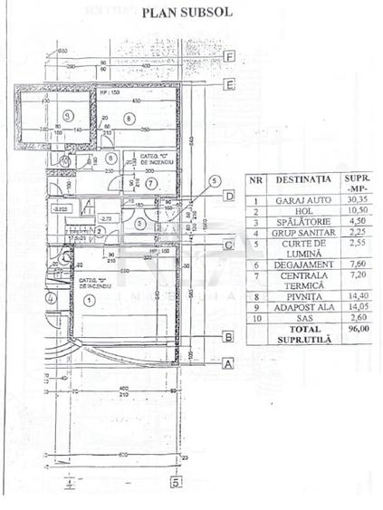 Vila 9 camere Parcul Circului – Strada Judetului, lux - 10