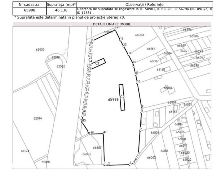 Teren de vanzare cu construc?ii anexe?tefane?tii de Jos, Ilfov - 3