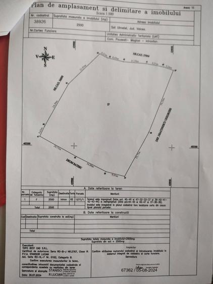 De vanzare teren intravilan 2.500 mp ,15euro/ mp,sat Ulmetel, Rm.VL - 6