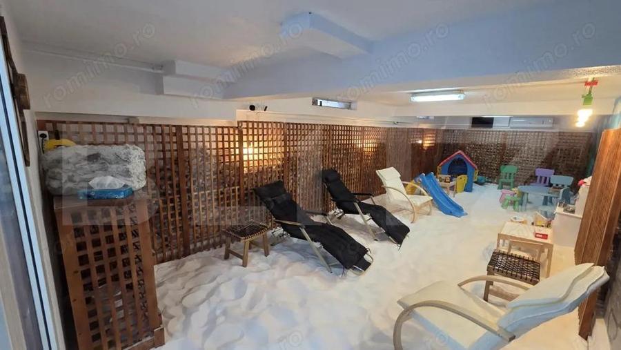 Oportunitate de investi?ie: spa?iu comercial 4 niveluri, randament in timp scurt - 1