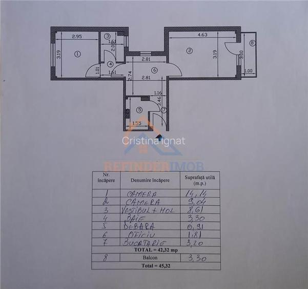 Apartament cu 2 camere de vanzare, zona Titan