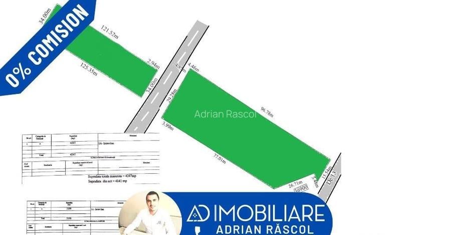 Teren Rovinari, langa Autoliv - certificat de urbanism! Teren Rovinari, langa Autoliv - certificat de urbanism!