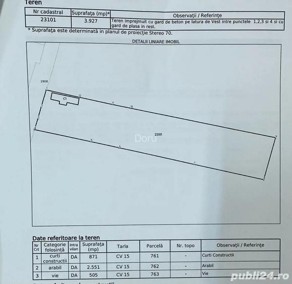 Casa batranesca de vanzare Fantalele Teleorman