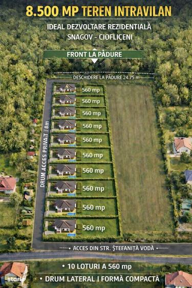 8.500 mp cu deschidere la padure, dubla deschidere Snagov Ghermanesti - 8