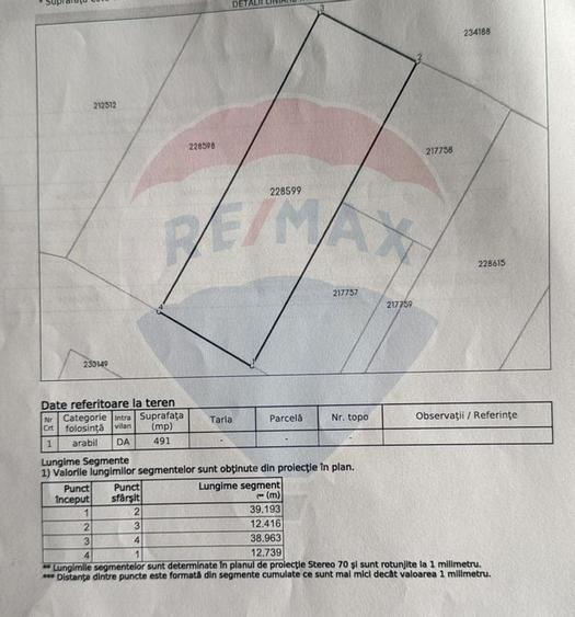Teren de vanzare Bucuresti, sector 5, POT 70%, CUT 4,5 - 6