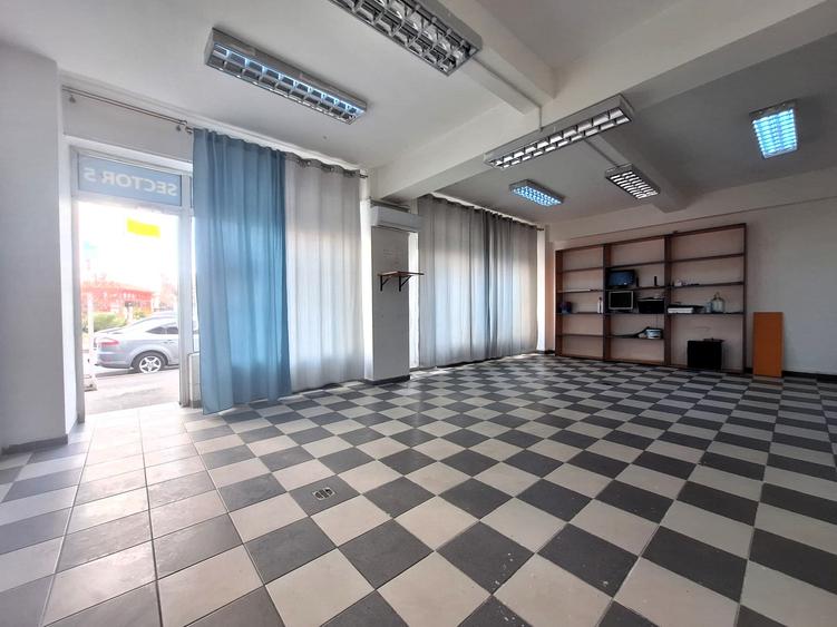 Inchiriere spatiu comercial Rahova / Margeanului, stradal - 3