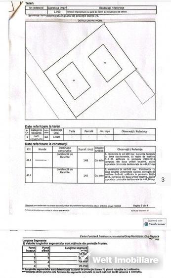 Ansamblu rezidential premium – 2 duplexuri, cartierul Iris - 14