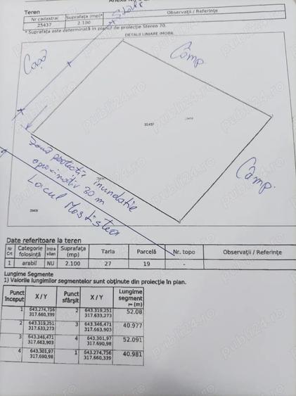 Teren de 2100 mp, în Valea Argovei