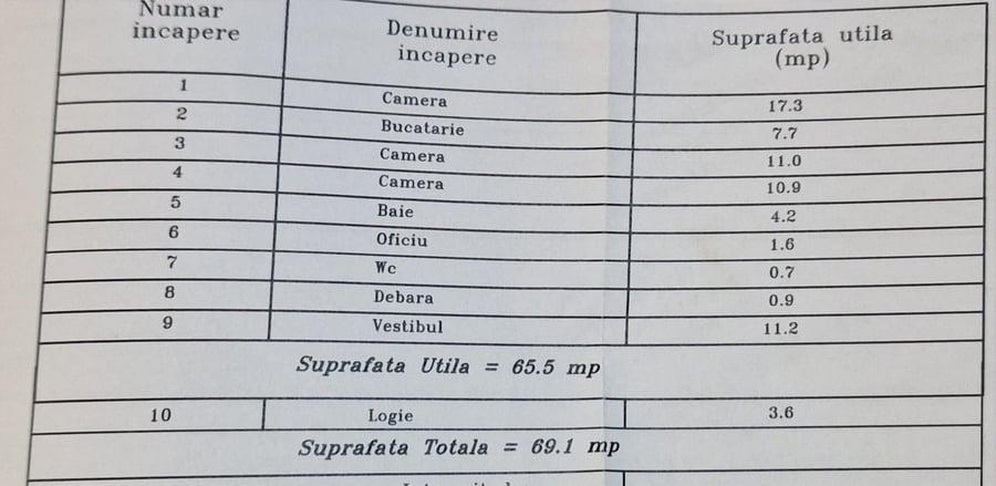 Apartament cu 3 camere decomandat în Vitan