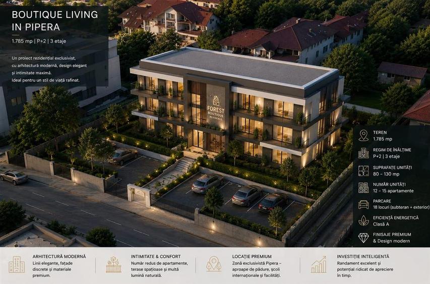 Teren Construcții intravilan de 1775 mp, în Pipera