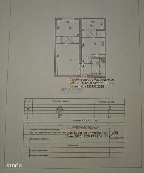 Apartament nou 2 camere, prima inchiriere, metrou Aparatorii Patriei - 2